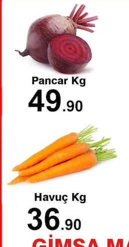 Pancar Kg