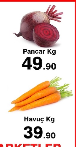 Pancar Kg