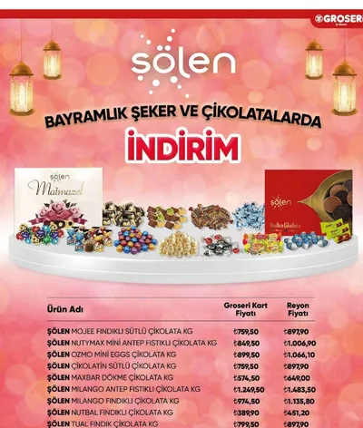 Şölen Mojee Fındıklı Sütlü Çikolata Kg