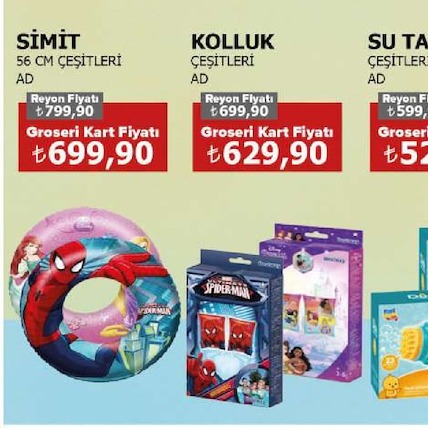 Simit Çeşitleri Ad