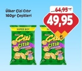 Ülker Çizi Çıtır 160Gr Çeşitleri