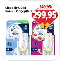 Glade Elektrikli Oda Kokusu Kit Çeşitleri