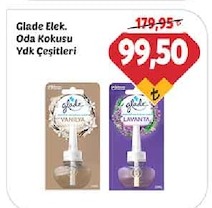 Glade Elektrikli Oda Kokusu Çeşitleri
