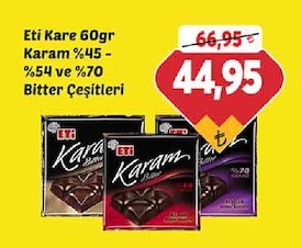 Eti Kare 60Gr Karam Çeşitleri