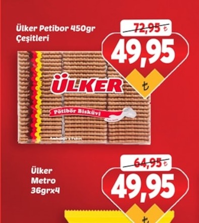 Ülker Petibor 450Gr Çeşitleri