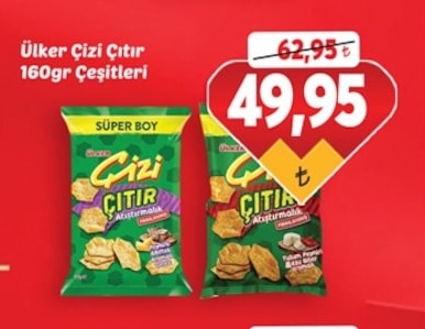 Ülker Çizi Çıtır 160Gr Çeşitleri