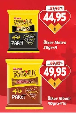 Ülker Metro 36Grx4