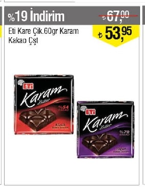 Eti Kare Çik.60Gr Karam Kakao Çşt