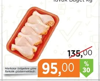Tavuk Baget Kg