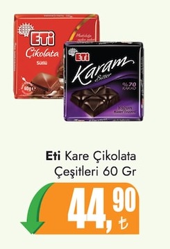 Eti Kare Çikolata Çeşitleri 60 Gr