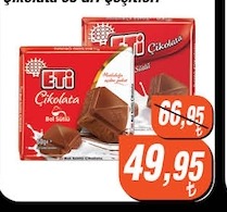 Eti Çikolata Çeşitleri