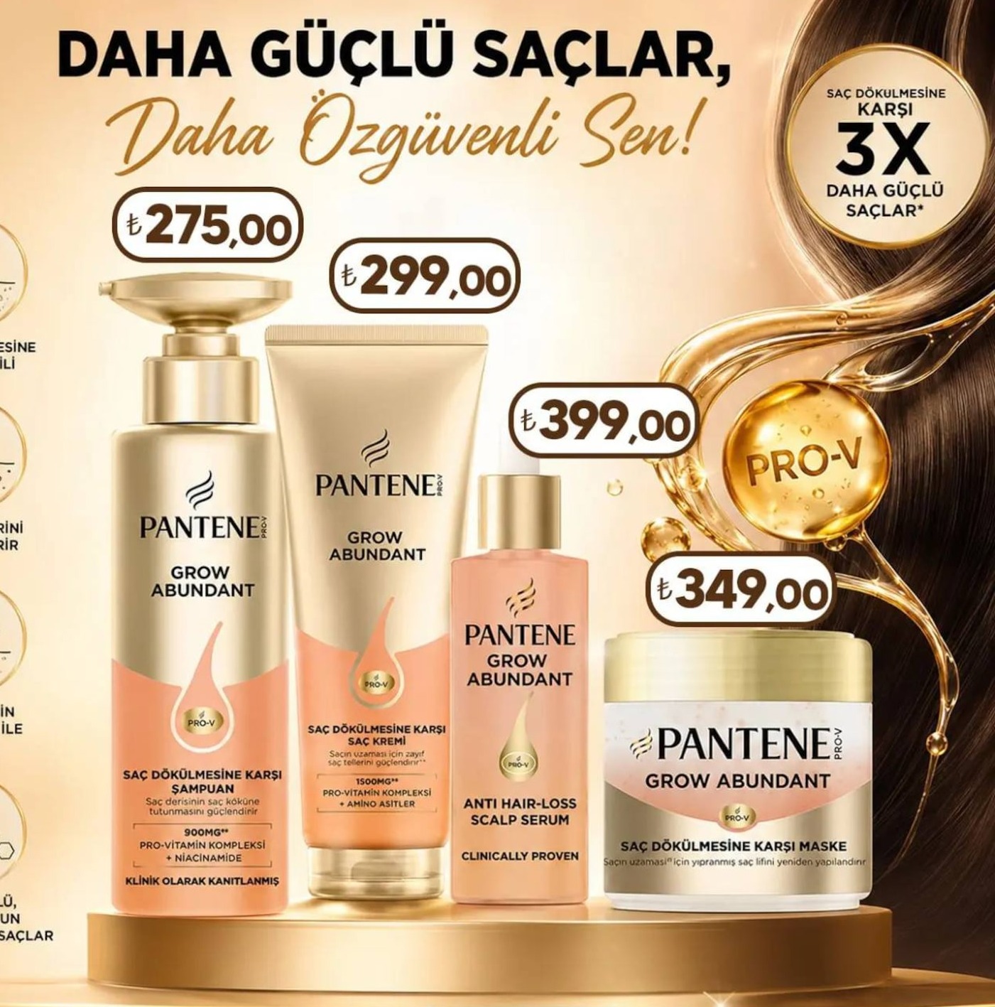 Pantene Grow Abundant Saç Dökülmesine Karşı Şampuan 500Ml