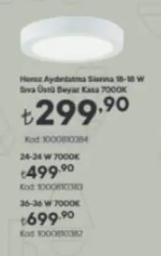 Horoz Aydınlatma Sienna 18-18 W Sıva Üstü Beyaz Kasa 7000K