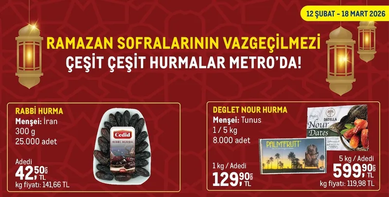 Rabbi Hurma Menşei: İran 300 G