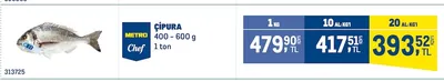 Metro Chef Çi̇Pura 400 - 600 G
