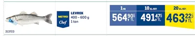 Metro Chef Levrek 400 - 600 G