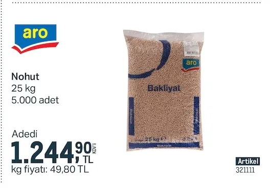 Aro Nohut 25 Kg