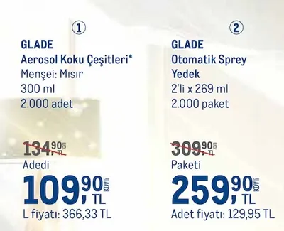Glade Aerosol Koku Çeşitleri