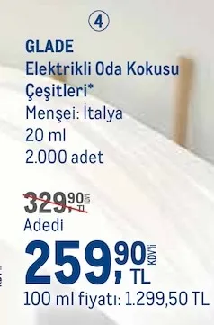 Glade Elektrikli Oda Kokusu