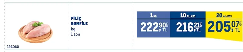 Piliç Bonfile Kg