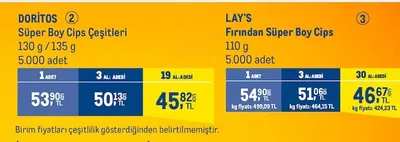 Doritos Süper Boy Cips Çeşitleri 130 G / 135 G