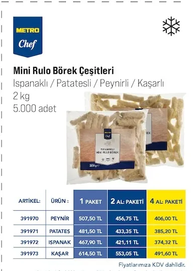 Metro Chef Mini Rulo Börek Çeşitleri 2 Kg