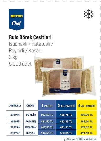 Metro Chef Rulo Börek Çeşitleri 2 Kg