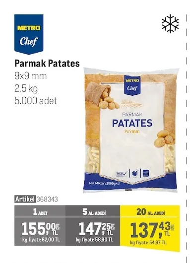 Metro Chef Parmak Patates 2,5 Kg