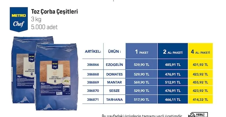 Metro Chef Toz Çorba Çeşitleri 3 Kg