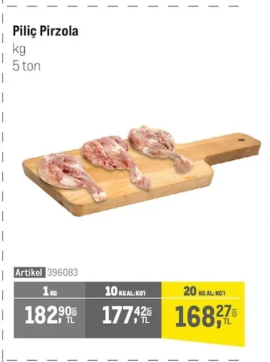 Piliç Pirzola Kg