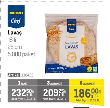 Metro Chef Lavaş 18'Li