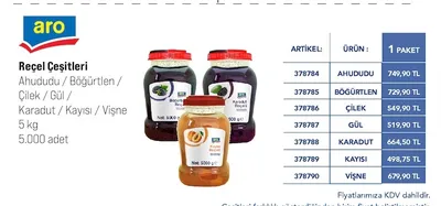 Aro Reçel Çeşitleri Ahududu / Böğürtlen / Çilek / Gül / Karadut / Kayısı / Vişne 5 Kg