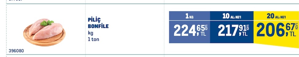 Piliç Bonfile Kg