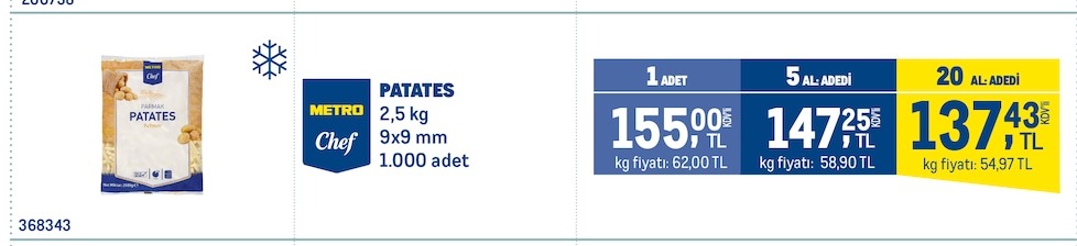 Metro Chef Patates 2,5 Kg