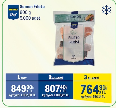 Metro Chef Somon Fileto 800 G