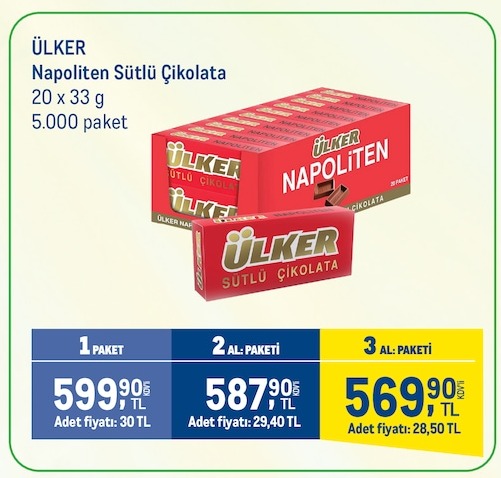 Ülker Napoliten Sütlü Çikolata 20 X 33 G