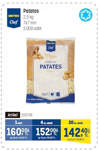 Metro Chef Patates 7X7Mm 2.5Kg