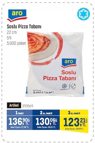 Aro Soslu Pizza Tabanı 5Li 22 Cm