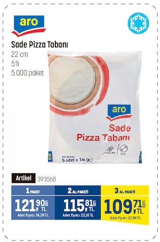 Aro Sade Pizza Tabanı 5Li 22 Cm