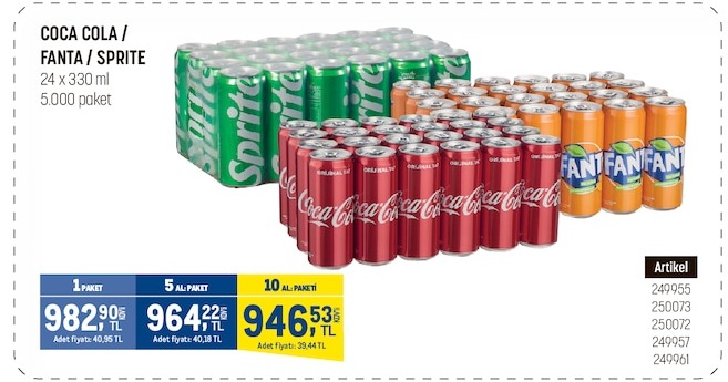 Coca Cola / Fanta / Sprite 24 X 330 Ml