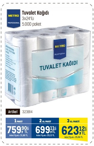 Metro Tuvalet Kağıdı 3X24'Lü 5000 Paket