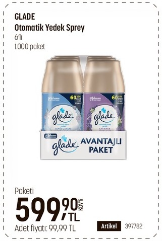 Glade Otomatik Yedek Sprey 6'Lı 1000 Paket