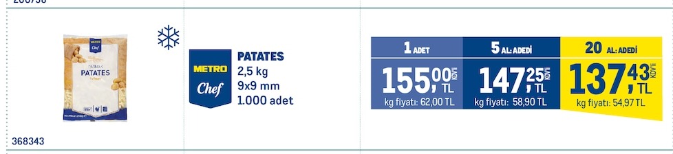Metro Chef Patates 2,5Kg