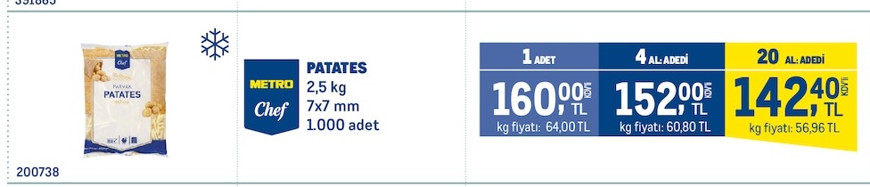 Metro Chef Patates 2,5Kg