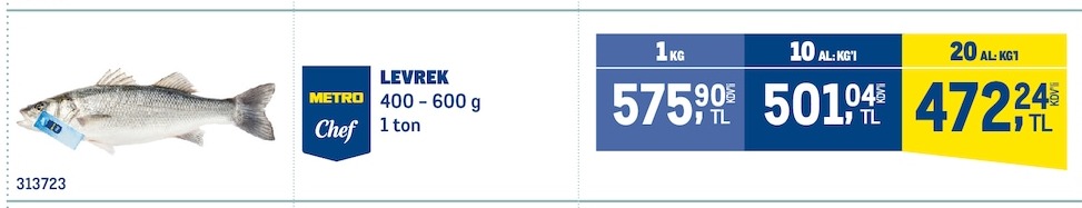 Levrek 400 - 600 G Kg