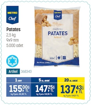 Metro Chef Parmak Patates 2,5 Kg