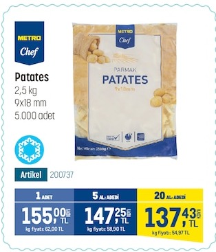 Metro Chef Parmak Patates 2,5 Kg