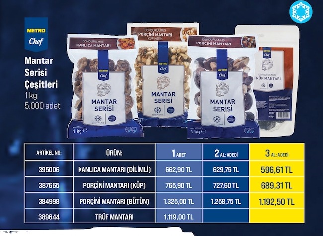 Metro Chef Mantar Serisi Çeşitleri 1Kg