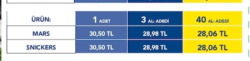 Mars Çikolata 50G / 51G