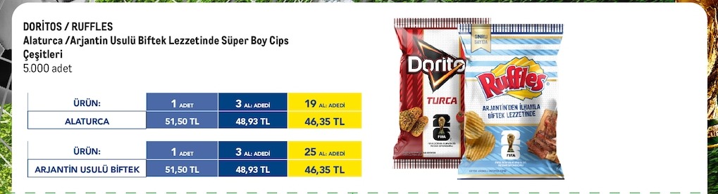 Doritos / Ruffles Alaturca/Arjantin Usulü Biftek Lezzetinde Süper Boy Cips Çeşitleri 5000 Adet